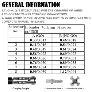  ST4010 Pneumatic Crimp Tool Kit: YJQ-W1Q M22520/2-01 Pneumatic Crimp Tool & Adjustable Positioner 20-32AWG