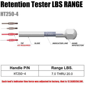  ST5163 Retention Tool Kit HT250-4 Retention Tool+68-020-01+68-022-01+67-020-01+67-022-01 Tester Tips, 7.0 THRU 18.0 LBS.