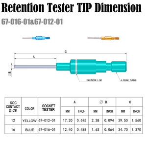  ST5164 Tool Kit: HT250-5 Retention Tool+68-012-01+68-016-01+67-012-01+67-016-01 Retention Testers, 17.0 THRU 32.5 LBS.